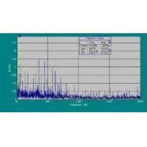 Empresa de análise de vibração Empresa de análise de vibração